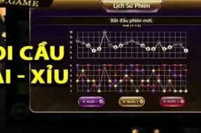 Bí quyết thắng tài xỉu 1Gom với chiến lược chuyên sâu nhất